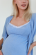 Комплект халат и сорочка для беременных и кормящих светло-синий